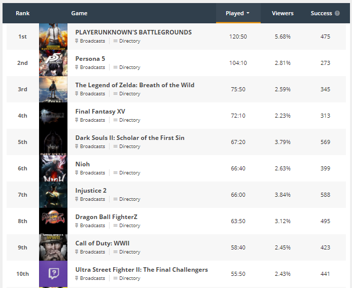 top10.png