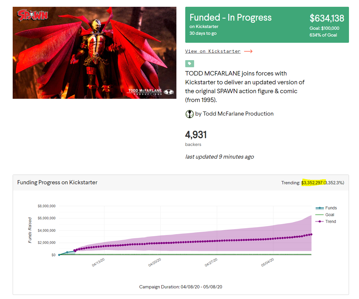 tranding.PNG