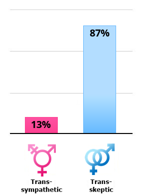 transgender.png