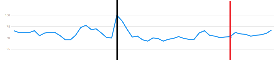 trend.PNG