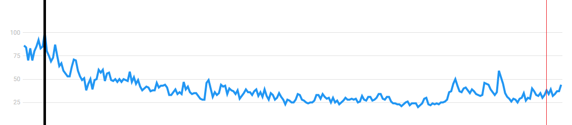 trend2.PNG
