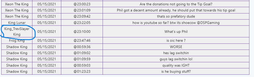 trev.png