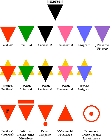 triangles.gif