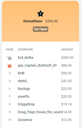 Trish paypigs.png