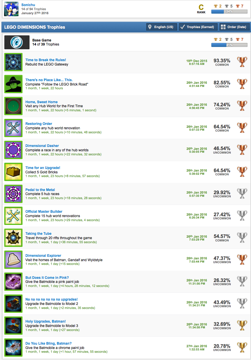 trophies.png