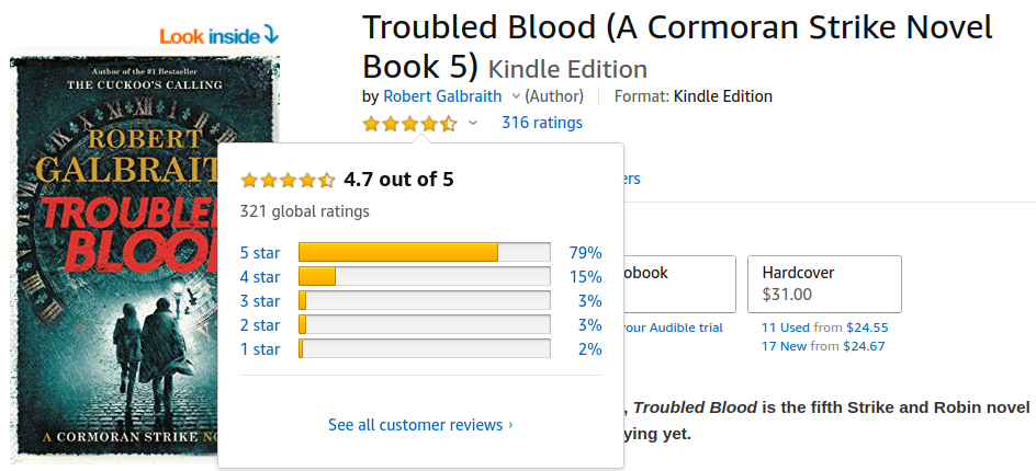 TroubledBloodAmazon.png