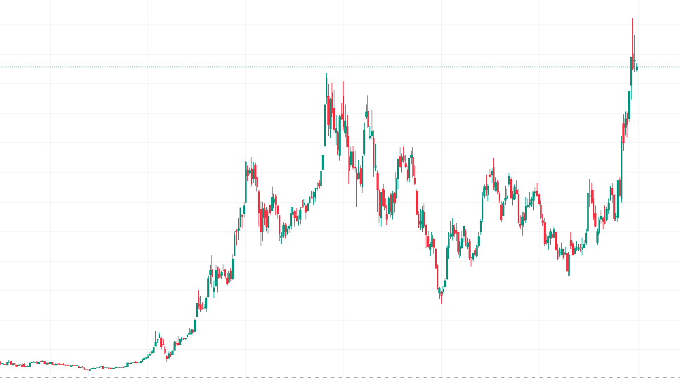 TSLA.png