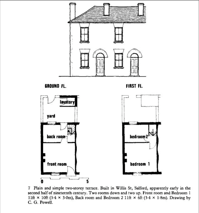 Two-up-two-down-through-house.png