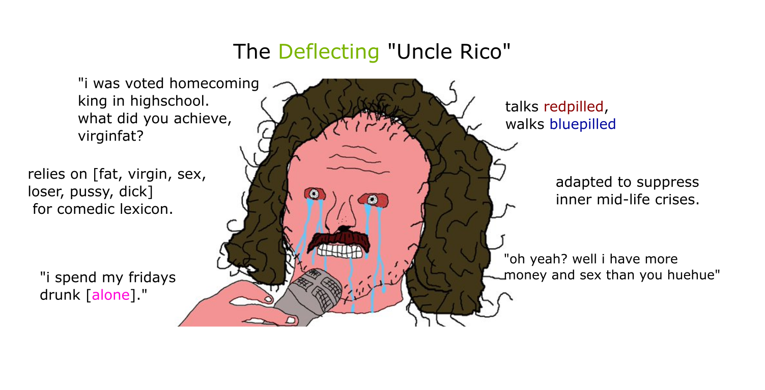 uncle rico.png