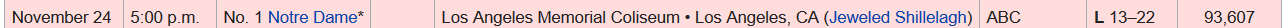 uscticket2.png