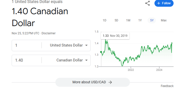 usd exchange rate.png