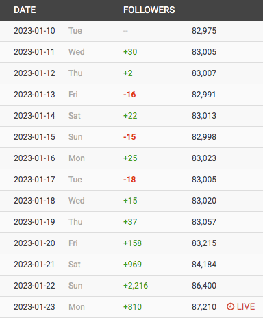 VentiGrowth.png