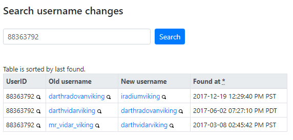 691711