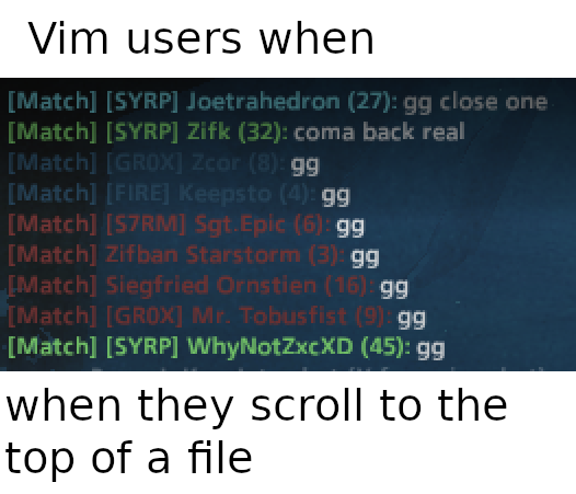 Vim Users.png