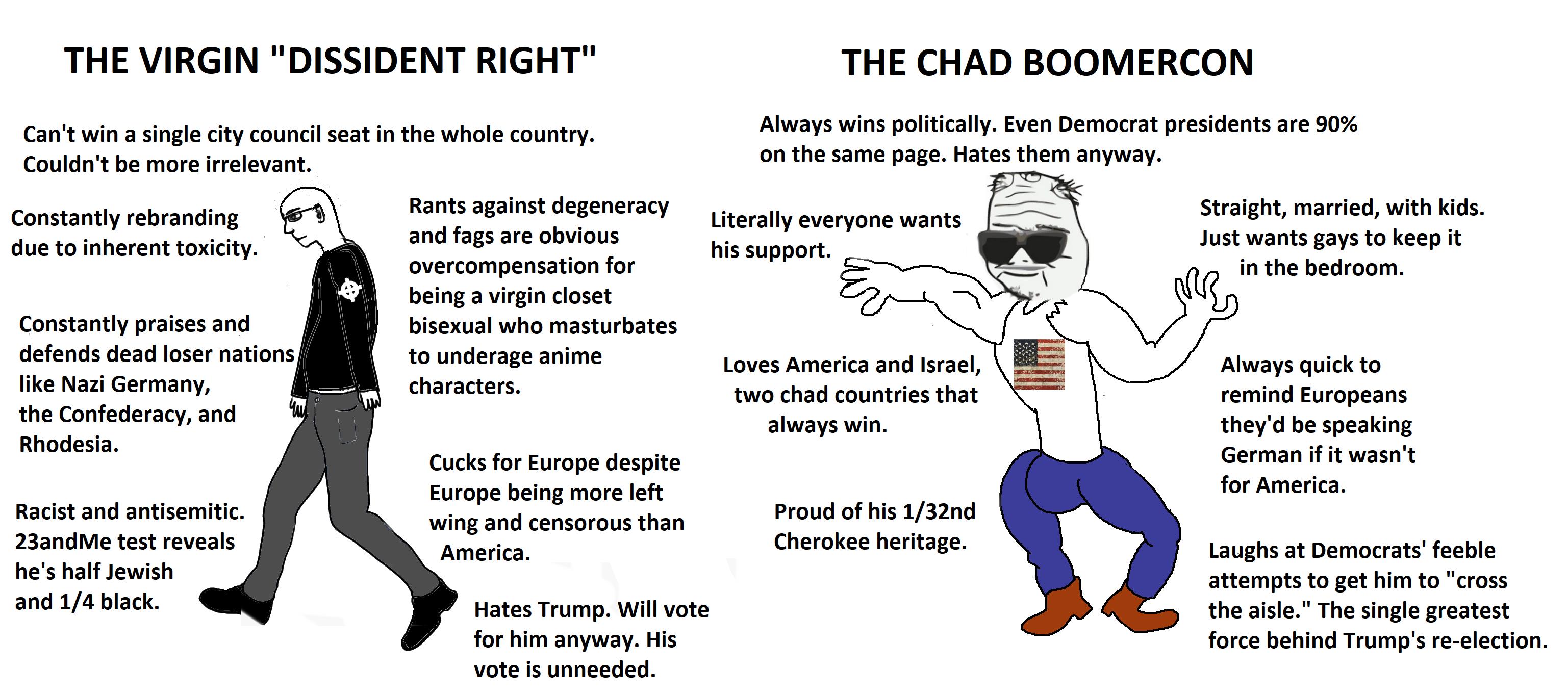 Virgin Chad Right.png