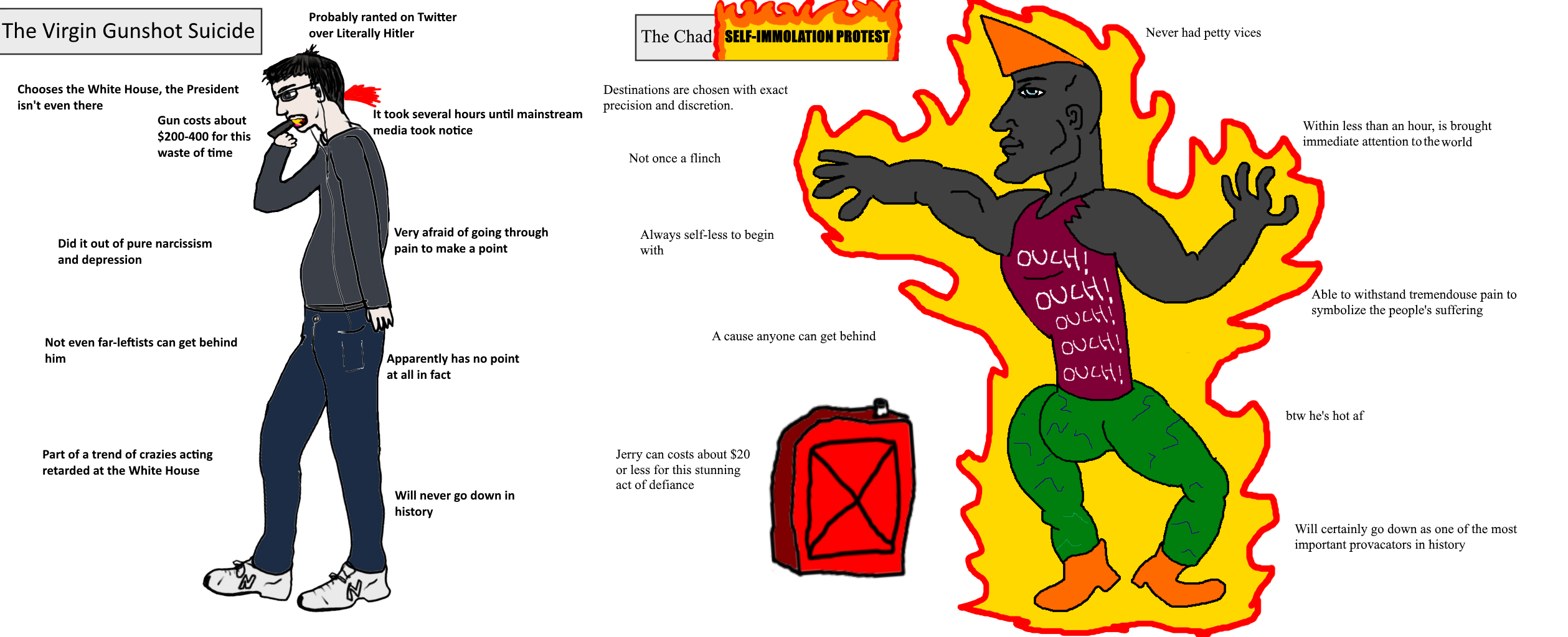 Virgin Chad Suicide Protest.png