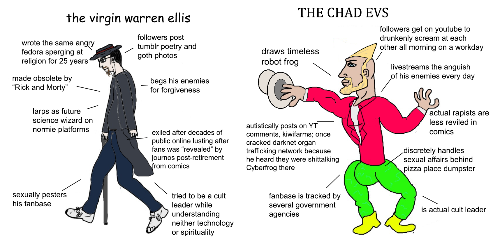 virgin ellis.png
