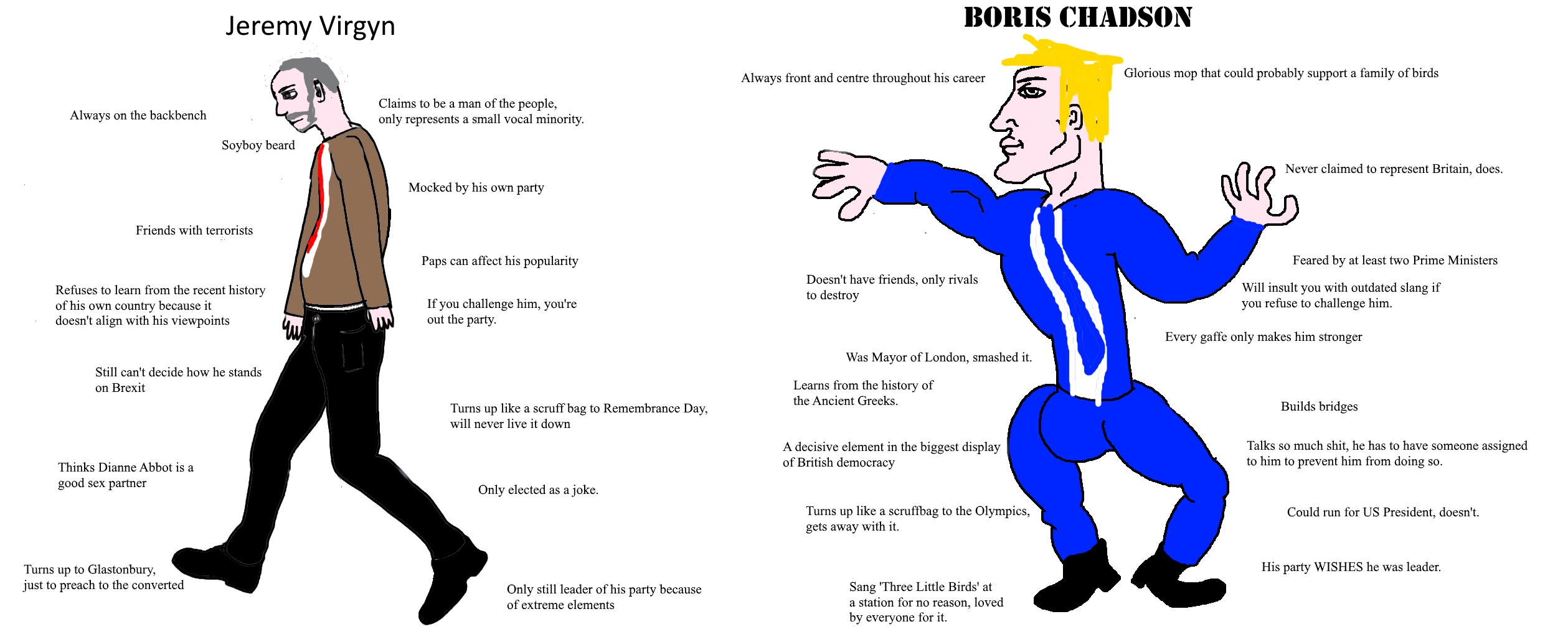 Virgin vs chad.jpg