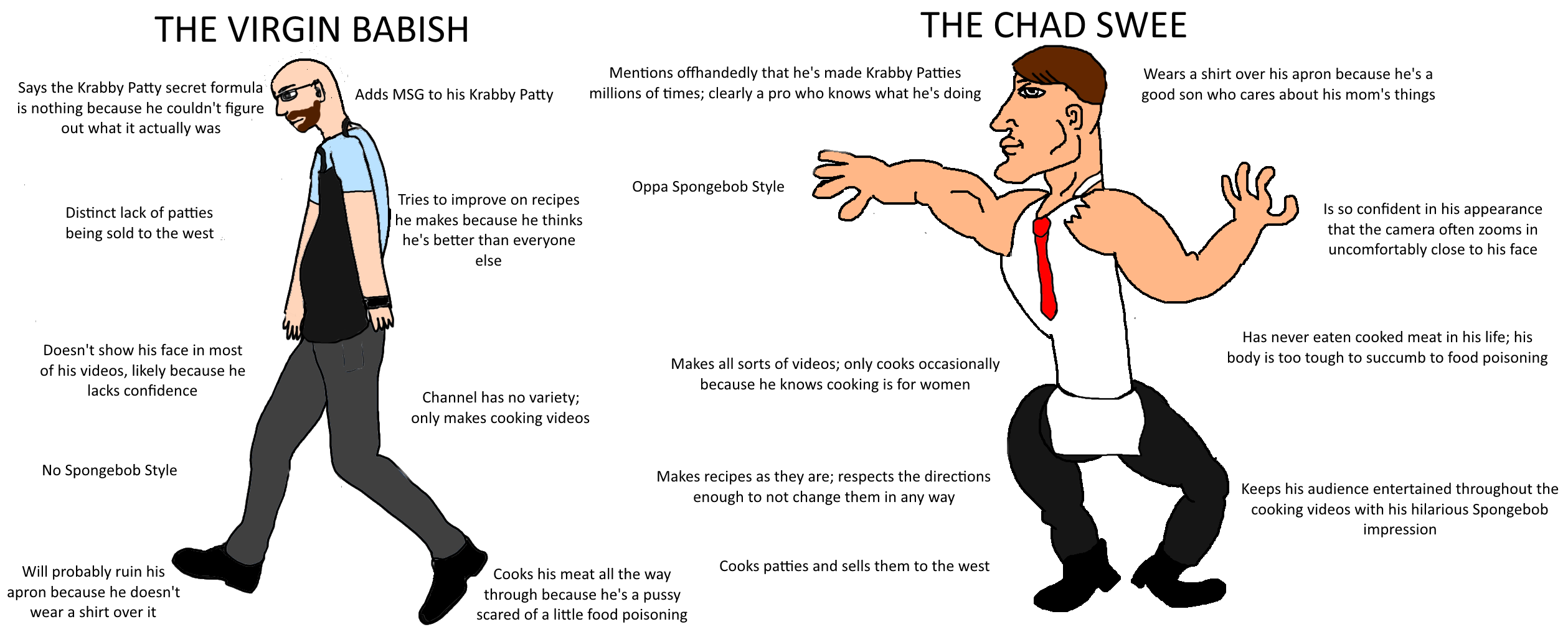 virgin vs chad swee.png
