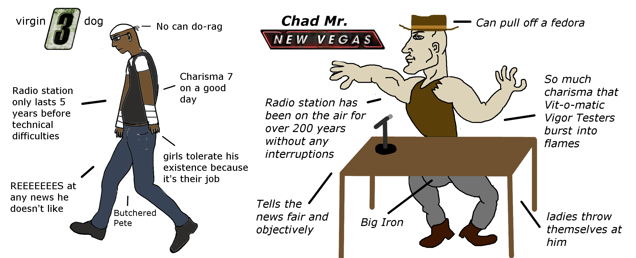 virgin_3dog.png