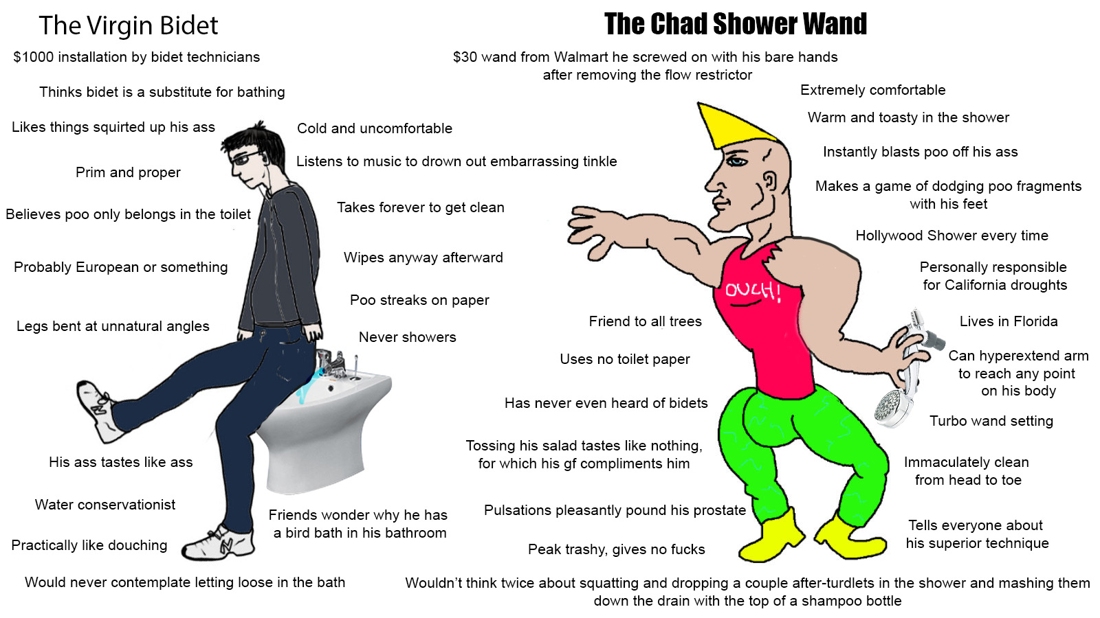VirginBidetChadWand.jpg
