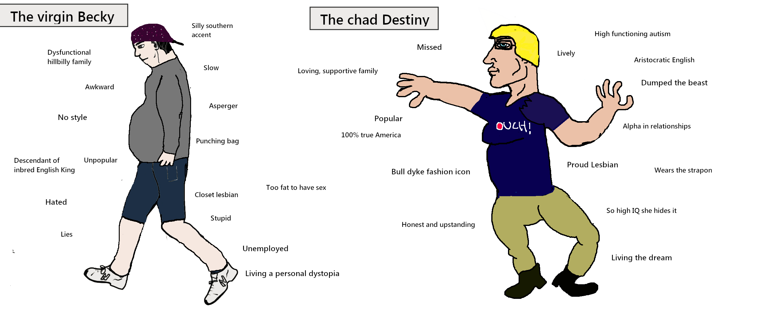 virginchad-png.549793