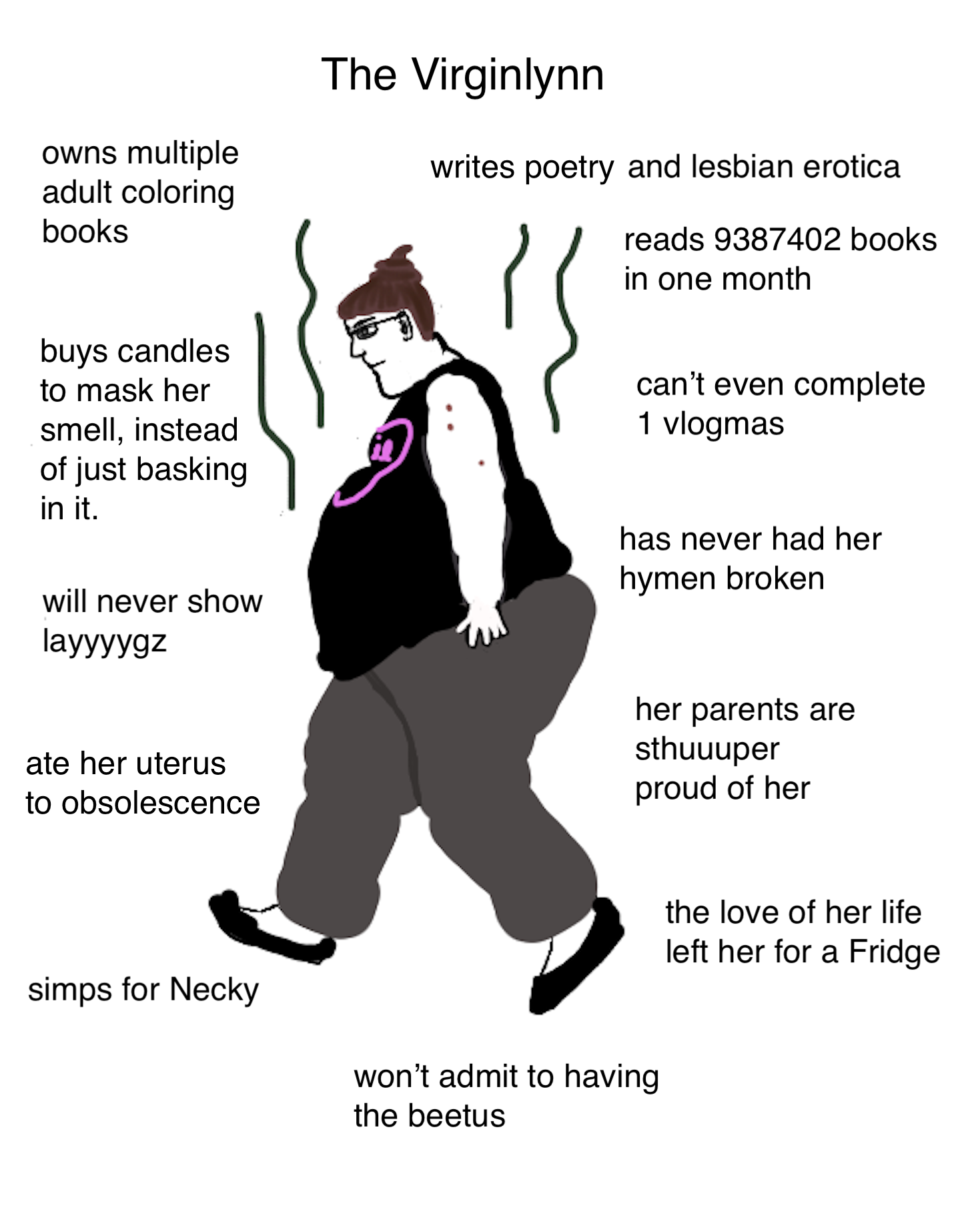 virginlynn.png
