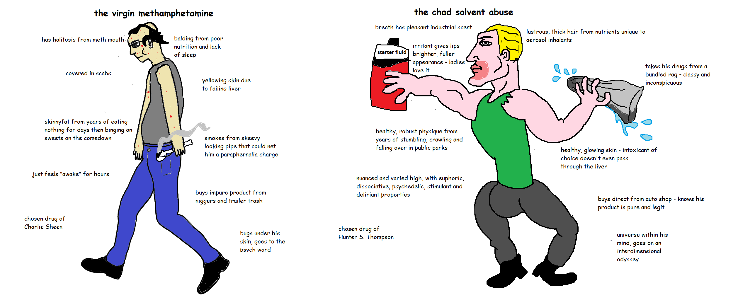 virginmethchadsolvent.png