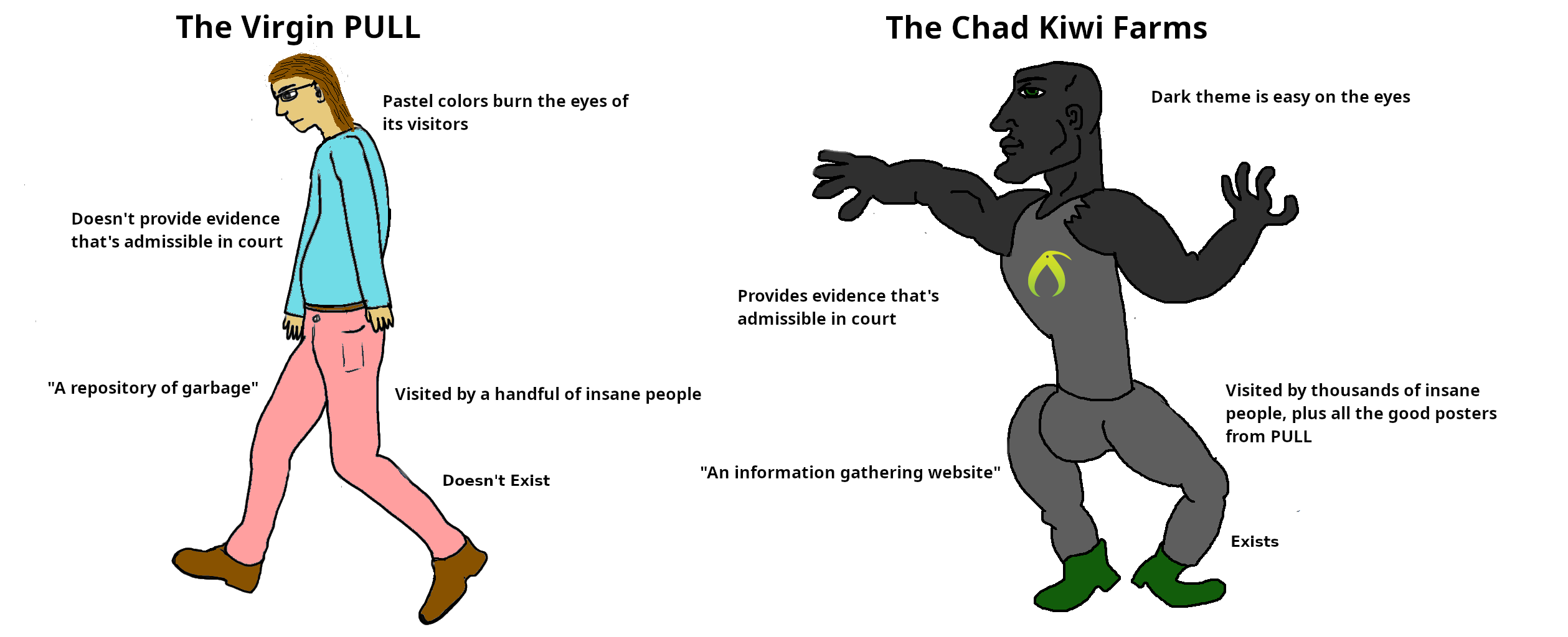 VirginPullChadKiwiFarms.png