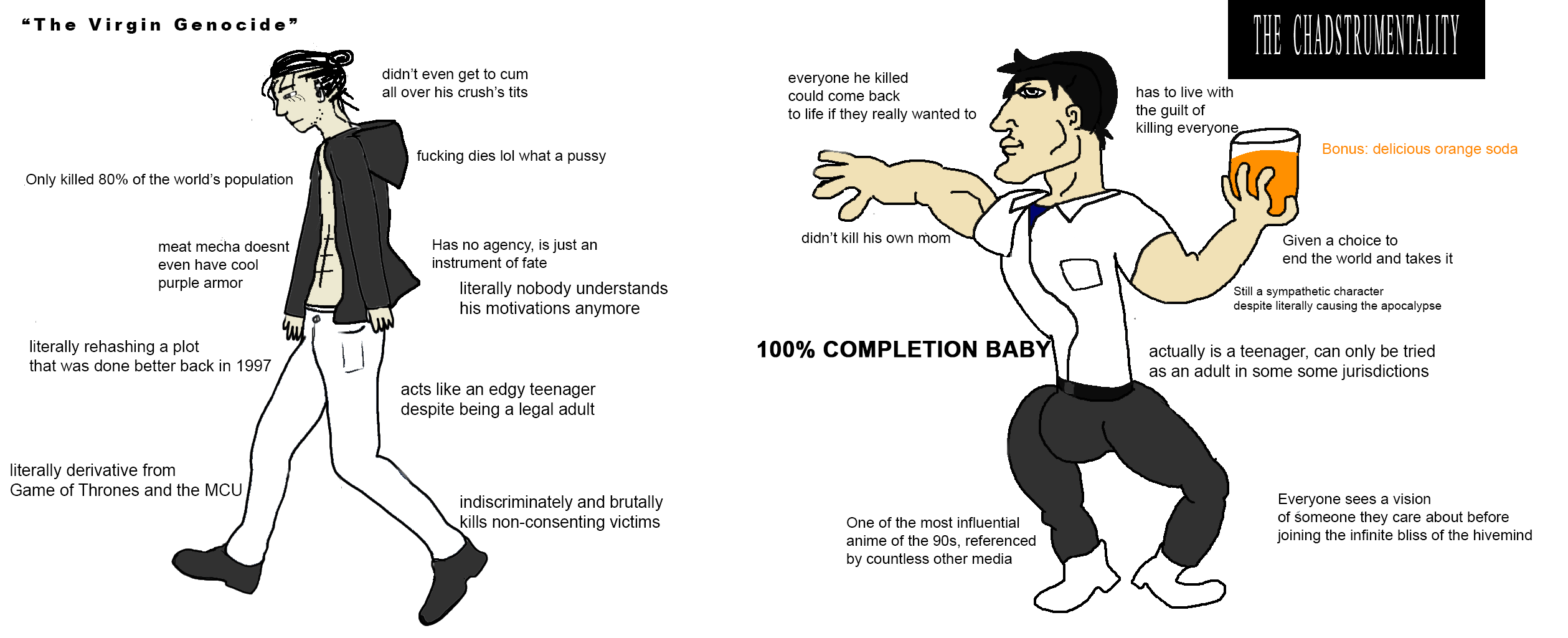 virginvschad.png