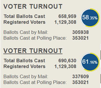 Votes 2.png