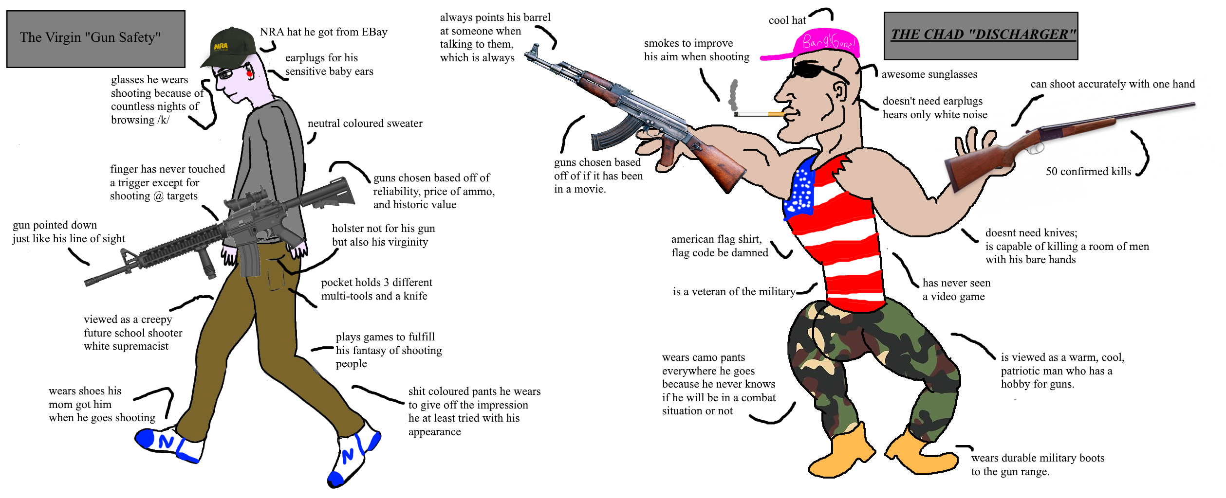 VvC-guns.png
