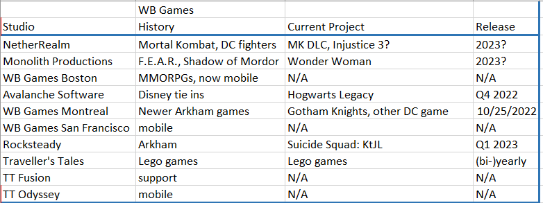 wbgames.PNG
