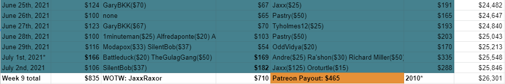 week 9.PNG
