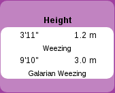 weezing height.png