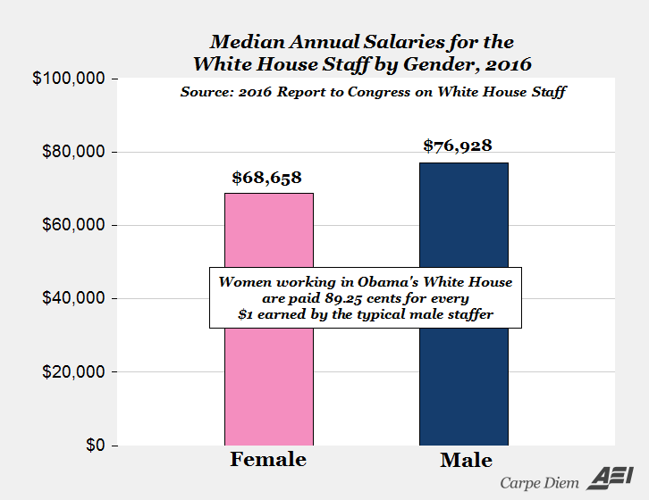 whitehouse1.png