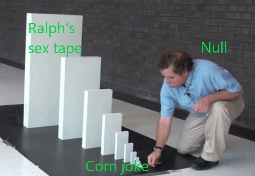 why_null_why_1.jpg