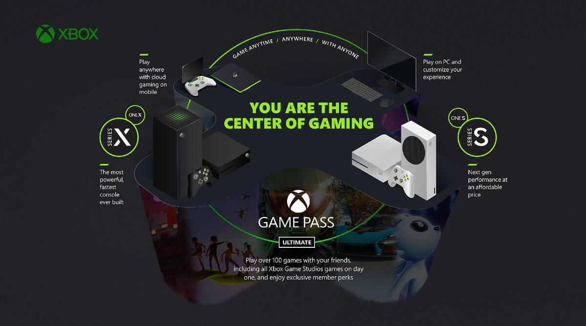 Xbox-FB.jpg