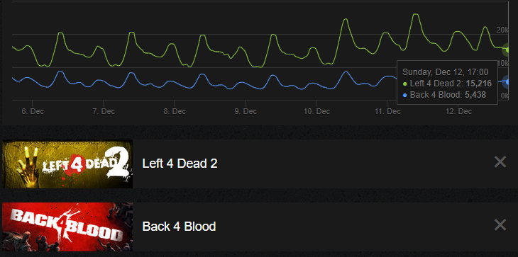 Zombies.png