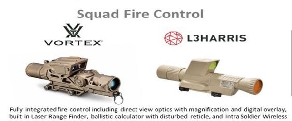 Vortex has made public its NSGW-FC is a 1-8x first focal plane optic with an integrated rangefinder and overlaid display while L3/Leupold has been quieter about the specifics of their submission.