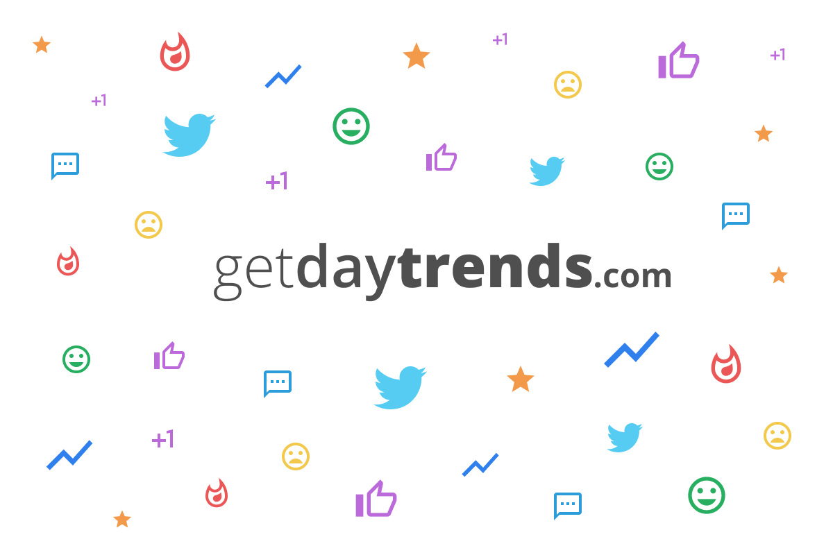 getdaytrends.com