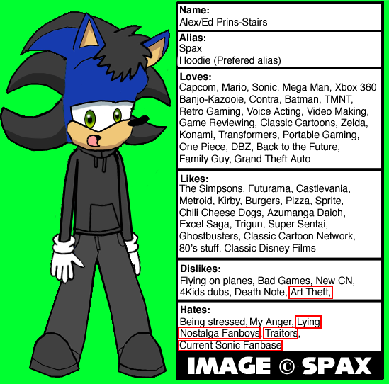 Spax3deviantID.png