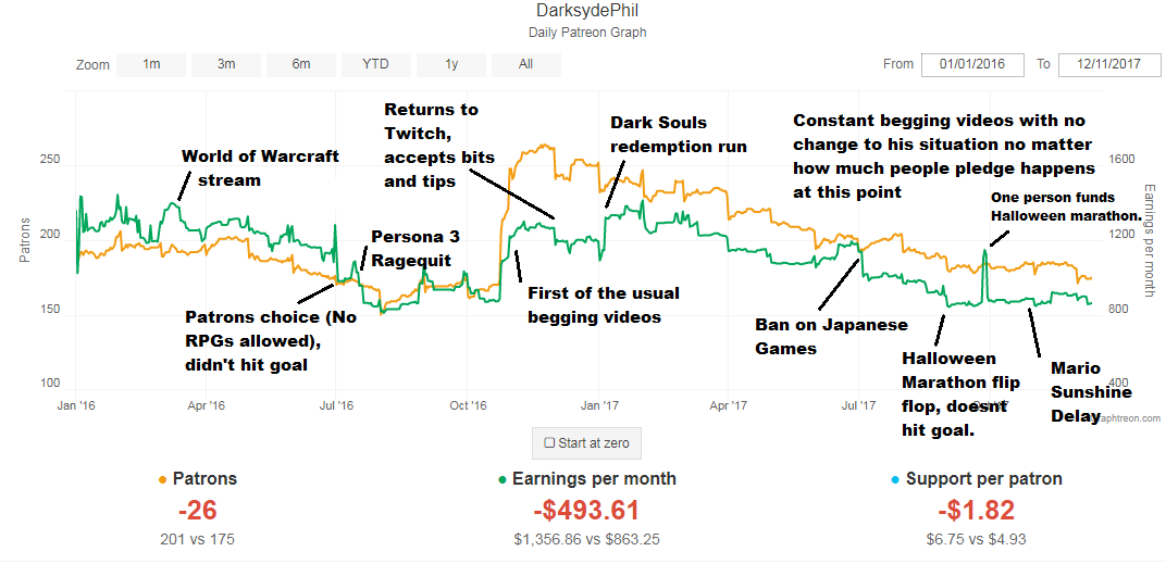 uyaUp1v.png