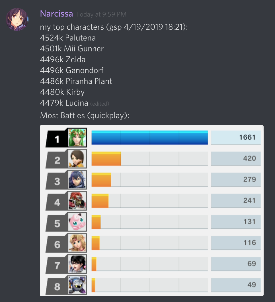 PrzA2cM.png