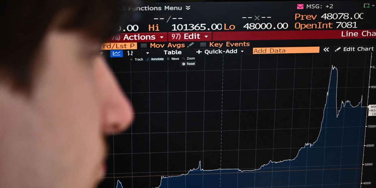 www.marketwatch.com
