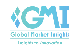 www.gminsights.com